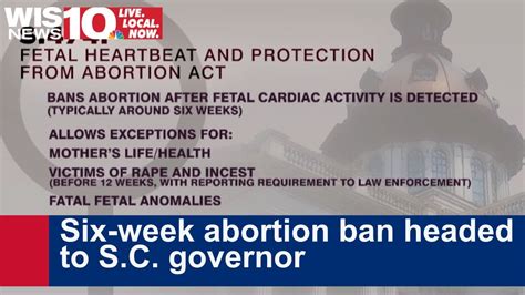 South Carolina ready to renew abortion ban around 6 weeks of pregnancy after Senate vote